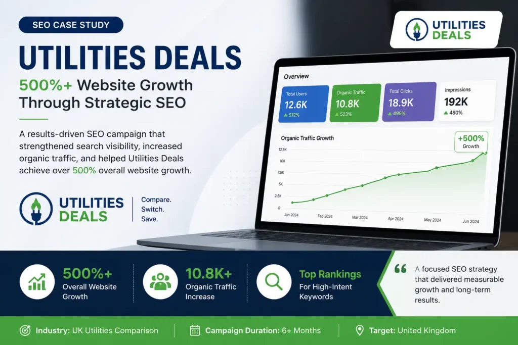 utilities deals website growth case study